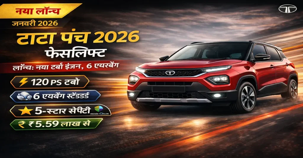 New Tata Punch 2026 फेसलिफ्ट लॉन्च की तस्वीर, जिसमें नया टर्बो इंजन, 6 एयरबैग, 5-स्टार सेफ्टी और ₹5.59 लाख की शुरुआती कीमत दिखाई गई है।