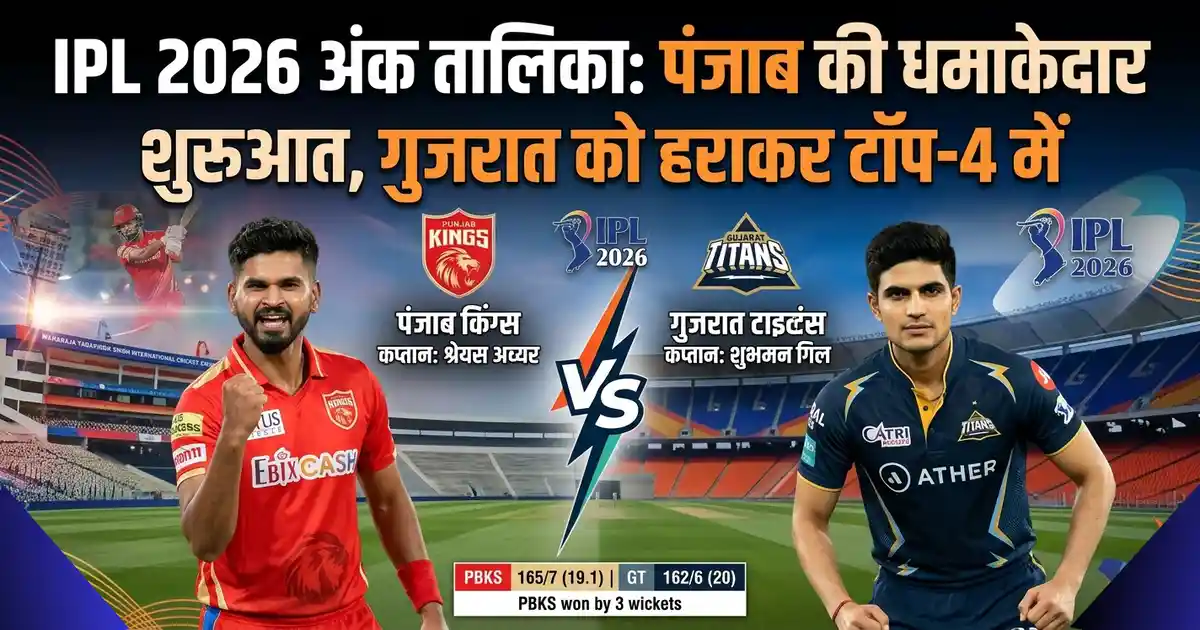 IPL 2026 Points Table updated after Gujarat Titans vs Punjab Kings Match 4 result; Punjab Kings ranked 4th and Gujarat Titans 7th with Cooper Connolly's 72 runs highlight.